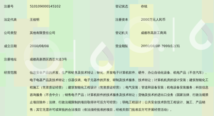 成都國恒信息安全技術有限責任公司 技術轉讓領域的探索與實踐